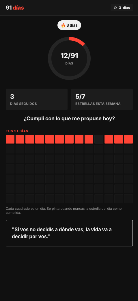 Pantalla de progreso de la app 91 Días